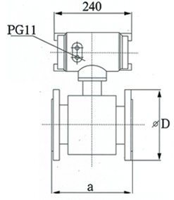 Compact Electromagnetic Heat Meter