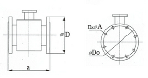 Electromagnetic Meter, Split Heat Meter
